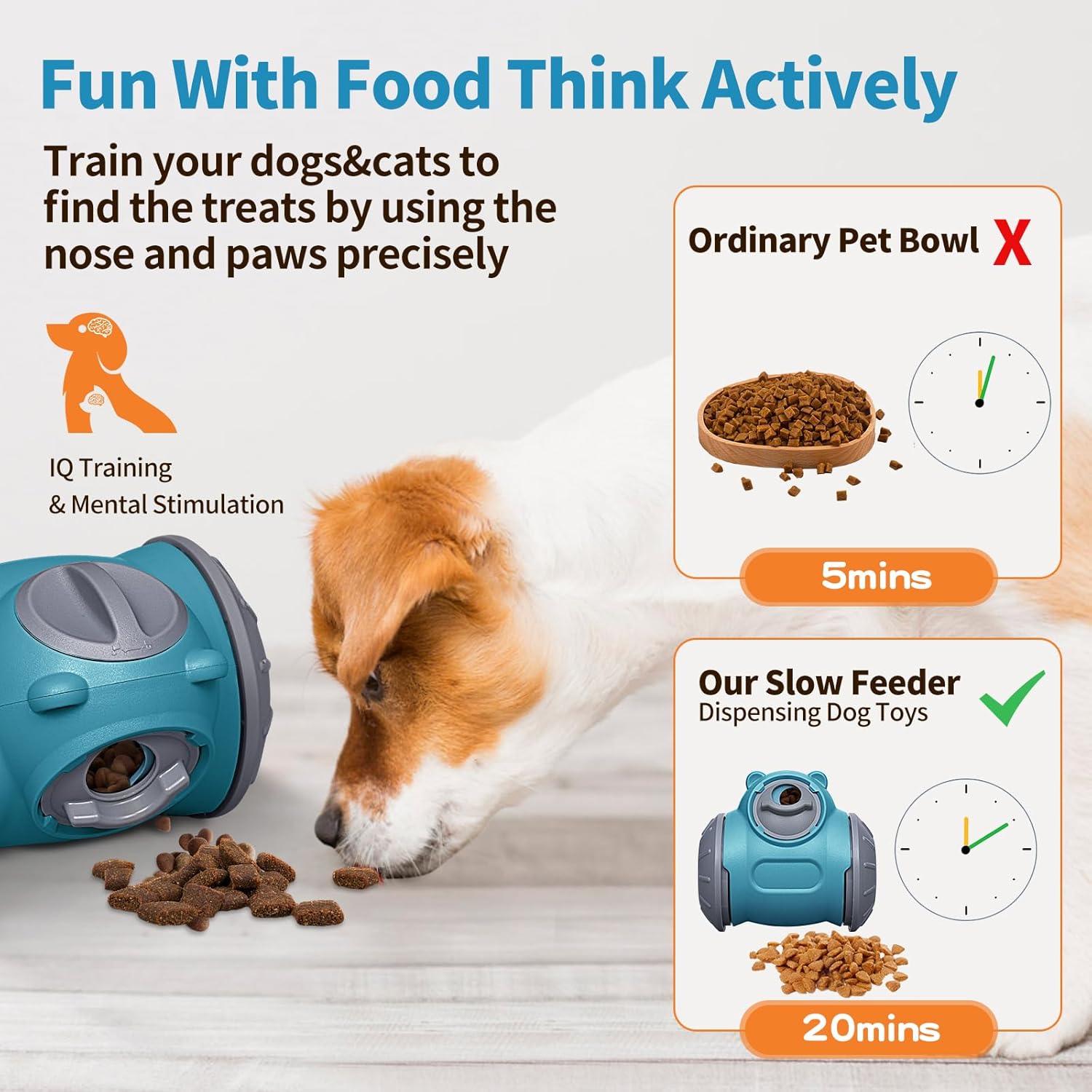 Dog Interactive Feeder Tumbler