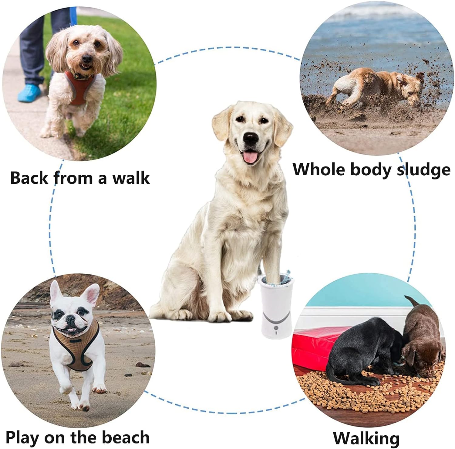 Electric Dog Paw Cleaner