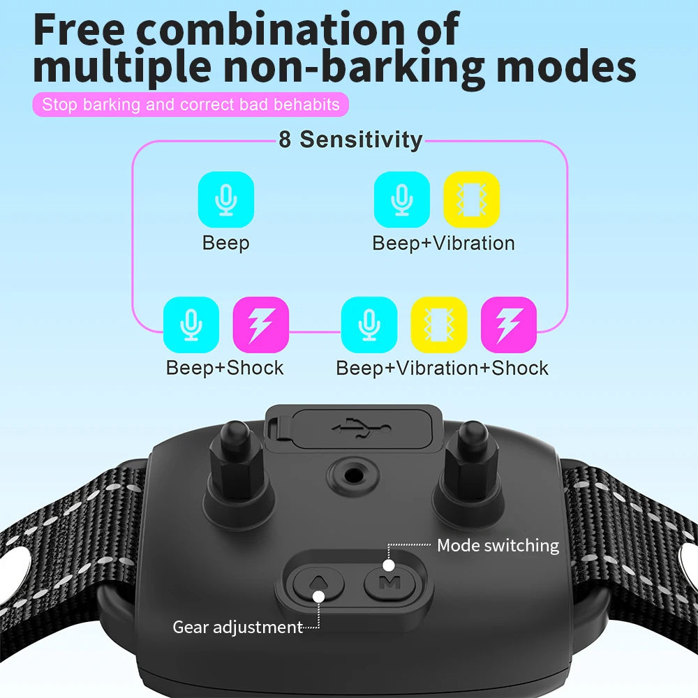 Anti-Bark Pet Smart Collar