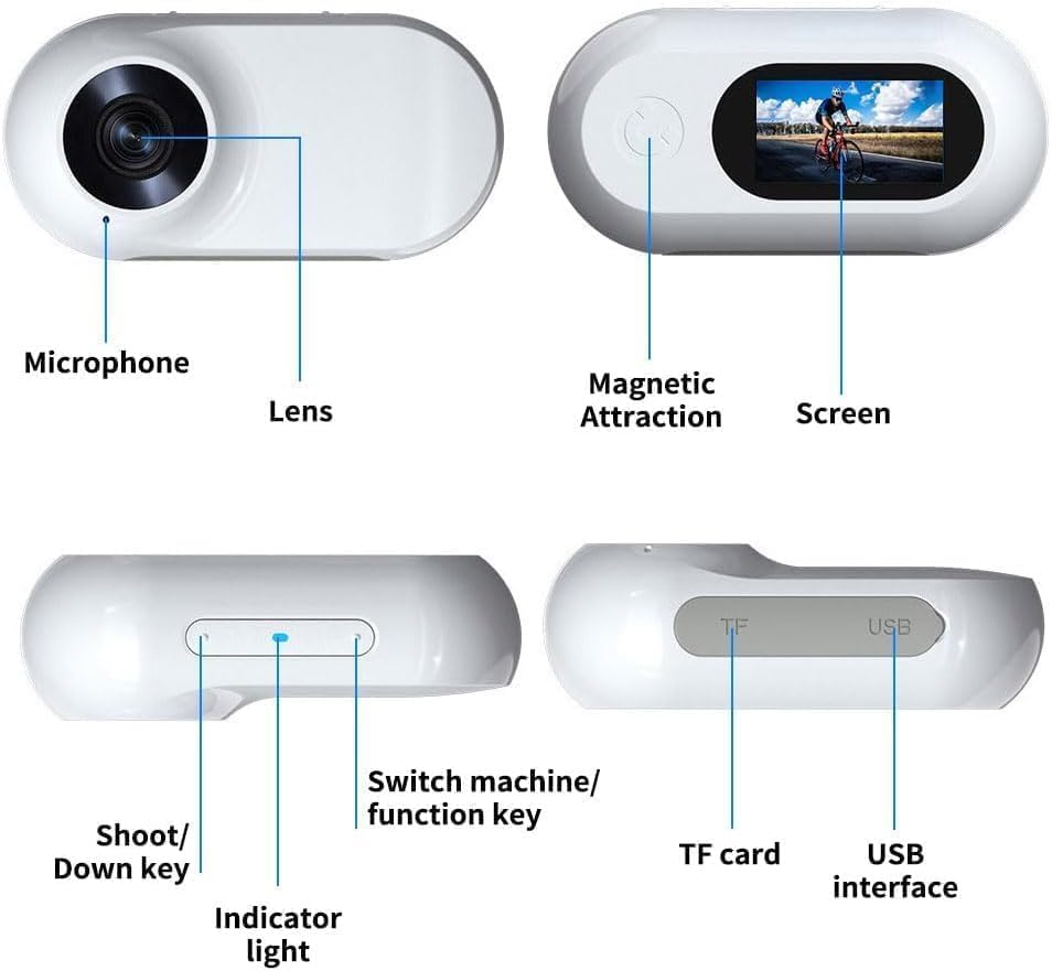 Wireless Pet Collar Camera